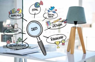 SEO Power Words
